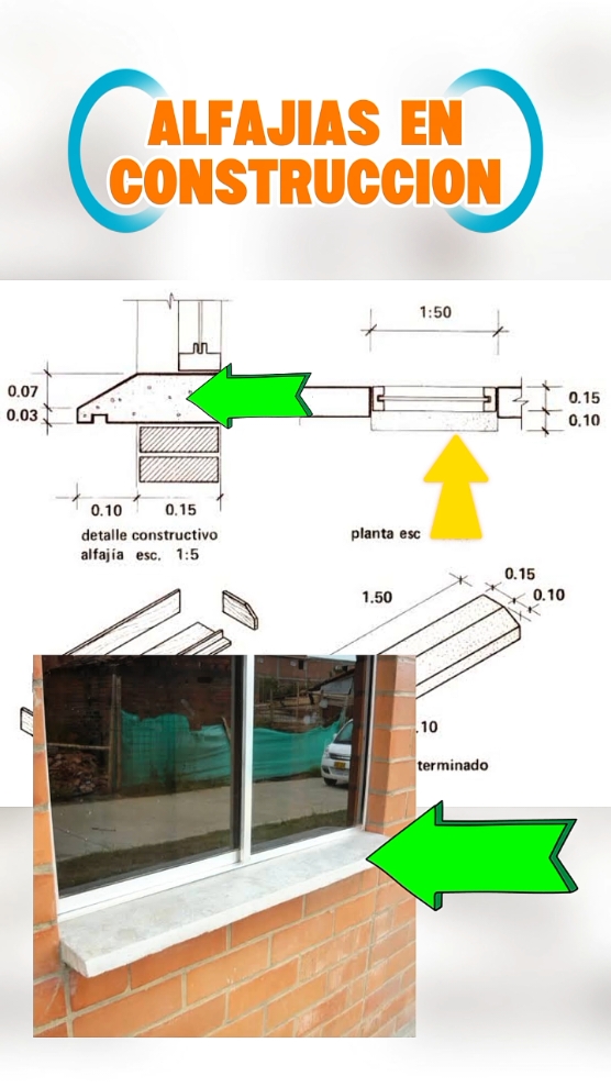 Goteron o alfajia en la construcción  #goteron #alfajia #detallesconstructivos #construccion #arquitectura #obracivil #acabadosarquitectonicos #tiposdeconstruccion #detallesqueimportan #materialesdeconstrucción 
