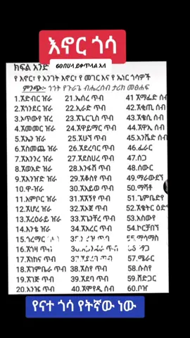 #onthisday #creatorsearchinsights #100kviews #ጉራጌዎነኝ🇪🇹🇪🇹💚💛❤ #ethiotelecom #ethiotelecome #communication #ጉራጌ_ኩ_ነው_ሀገሩን_አይጠላም #gurage #Ethiopia #ethiopian_tik_tok🇪🇹🇪🇹🇪🇹🇪🇹 #ጉራጌ🇪🇹🇪🇹💚💛❤ #ጉራጌ🇪🇹🇪🇹💚💛❤ 