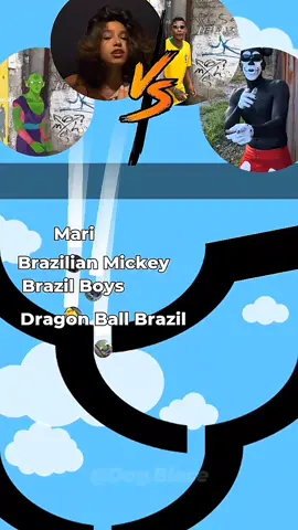 Mari Vs Dragon Ball Vs Brazilian Boys Vs Mickey#fyppp #vaiprofy #vaiprafy #fy #marblerace #mari #brazil 