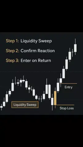 Most traders chase price. I wait for pain. Here’s the exact entry model I use—based purely on liquidity, not indicators. This will flip the way you see the market https://t.me/TheMarketSequence #silverbullet #mss #bisi #sibi #fvg #poi #orderblock #ICT #trading #tradingsignals #daytrading #mmxm #liquidity #livetrading #ifvg #forextrading #po3 #orderblock #smc #traderlifestyle #freesignals #btcusd #forextrader #forex #eurusd #CRT