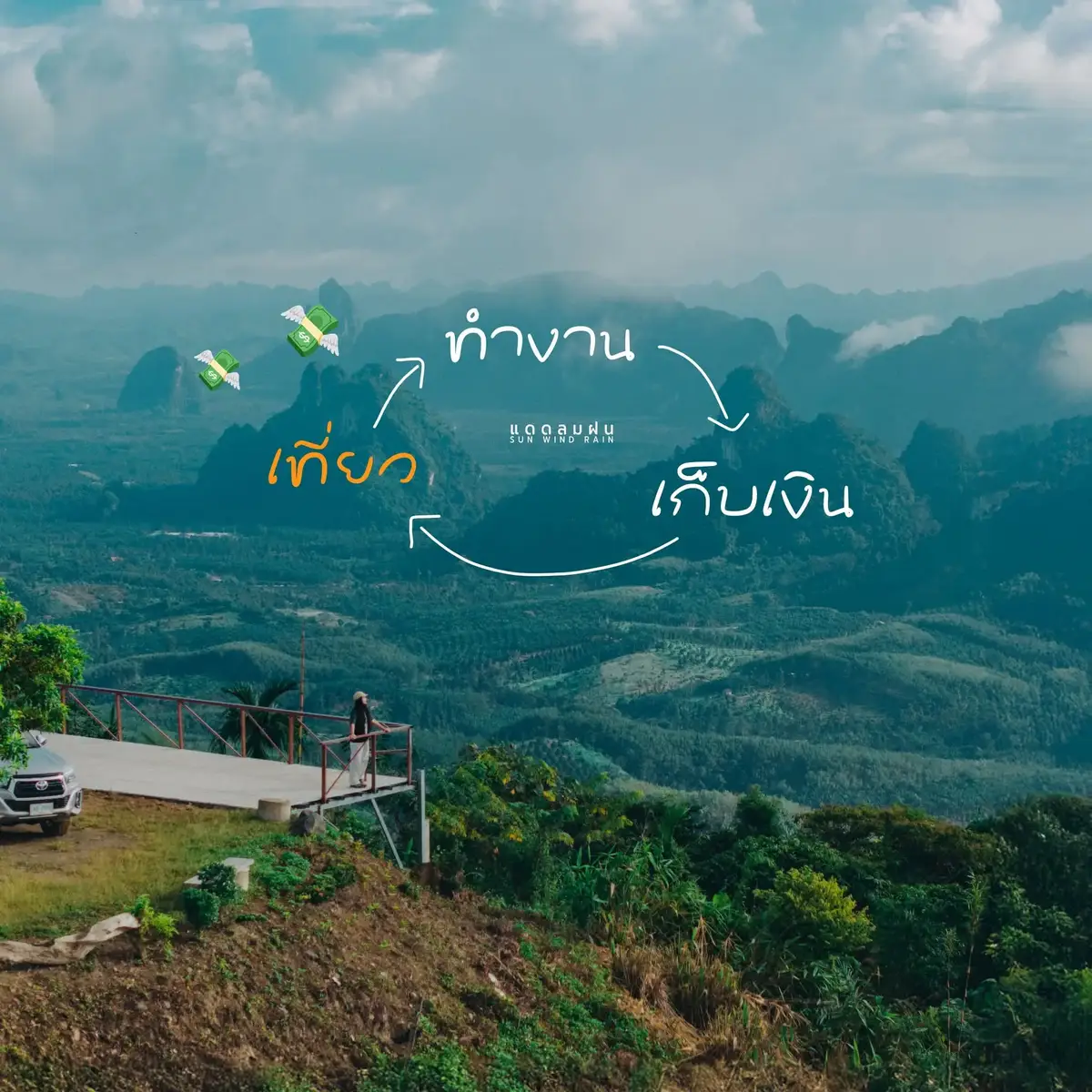 ชีวิตของฉันก็วนเวียนอยู่แค่นี้ 😅💸 #แดดลมฝน 