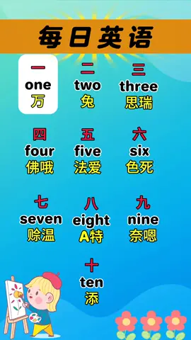 #每日英语 #零基础英语 #每天学习英语一点点 #英语口语天天练 #万物皆可种草搜#美国 #学英语#加拿大#墨西哥 