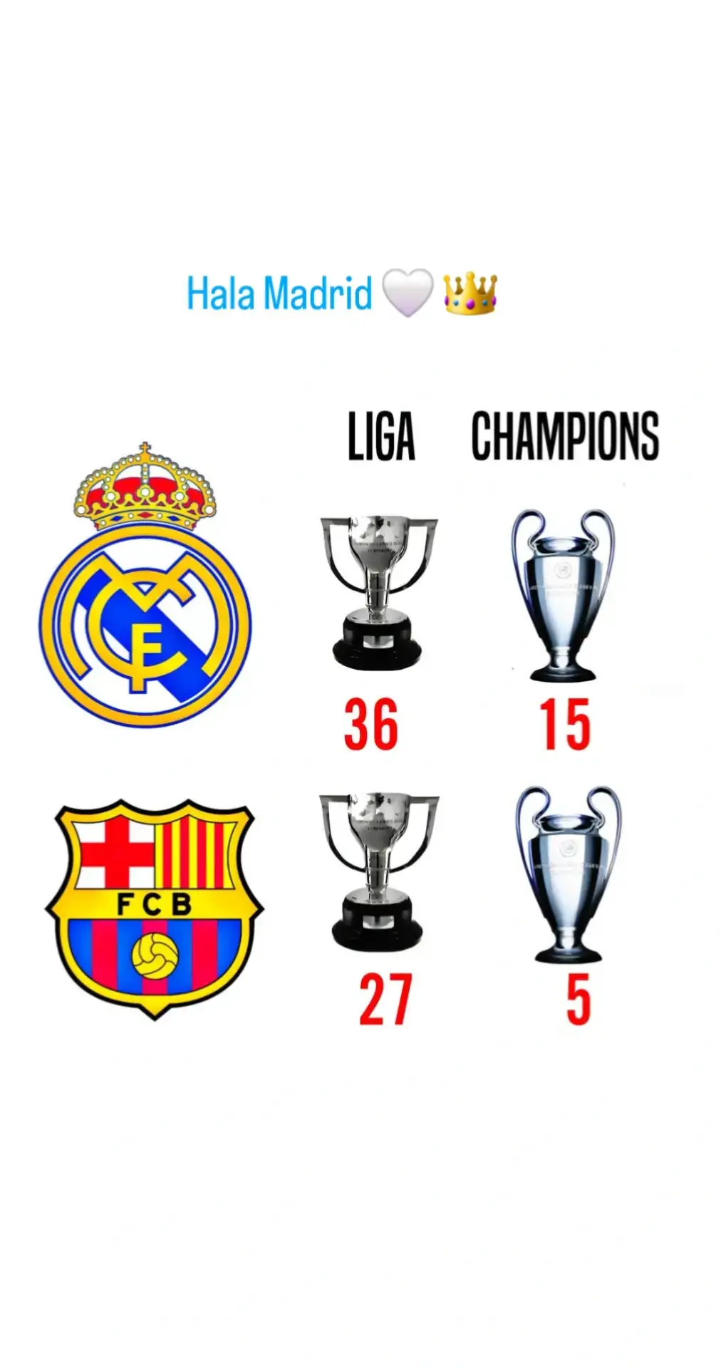 هلأ مدريد 🤍 #Hala Madrid 🇪🇸 #دهوك_زاخو_سليماني_ئاكري_ئامیدی_هولیر #kurdistan #tiktok 