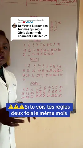 Réponse à @Msck♥️🦋🦋🦋 Les règles deux fois au cours d’un même mois ne présente aucun problème si ça respecte ton cycle menstruel #regles #cyclemenstruel #docteur #yvette #kadiadia