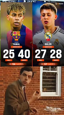 🇪🇸 Lamine Yamal: 🏟️ 126 Matches ⚽ 25 Goals 🎯 40 Assists 🇹🇷 Arda Güler: 🏟️ 127 Matches ⚽ 27 Goals 🎯 28 Assists Wonderkids. 💎 #football #fyral #foryoupage #dalabyasincartan 