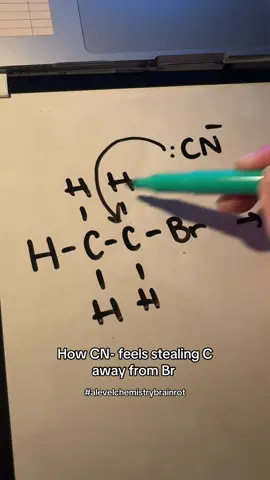 I’m waiting for someone to complain about the dipoles, use Stem20 to get StemUp resources cheaper 