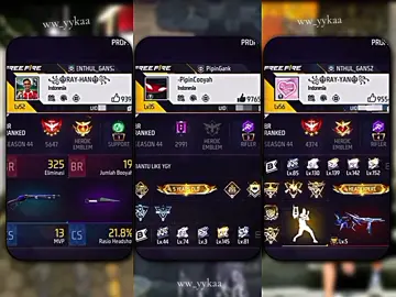 izin mas ss profil ff nya  mas pin, mas Rik, mas thul  #pipin #riko #enthul #masmasmagelang #fyppppppppppppppppppppppp #4u #xyzbca #magelang24jam #fypgaklu #gwsm #kusumawara #y2kcrew @rayyan 🥶 @☆pamungkas☆ @Gue Pipin🔥 