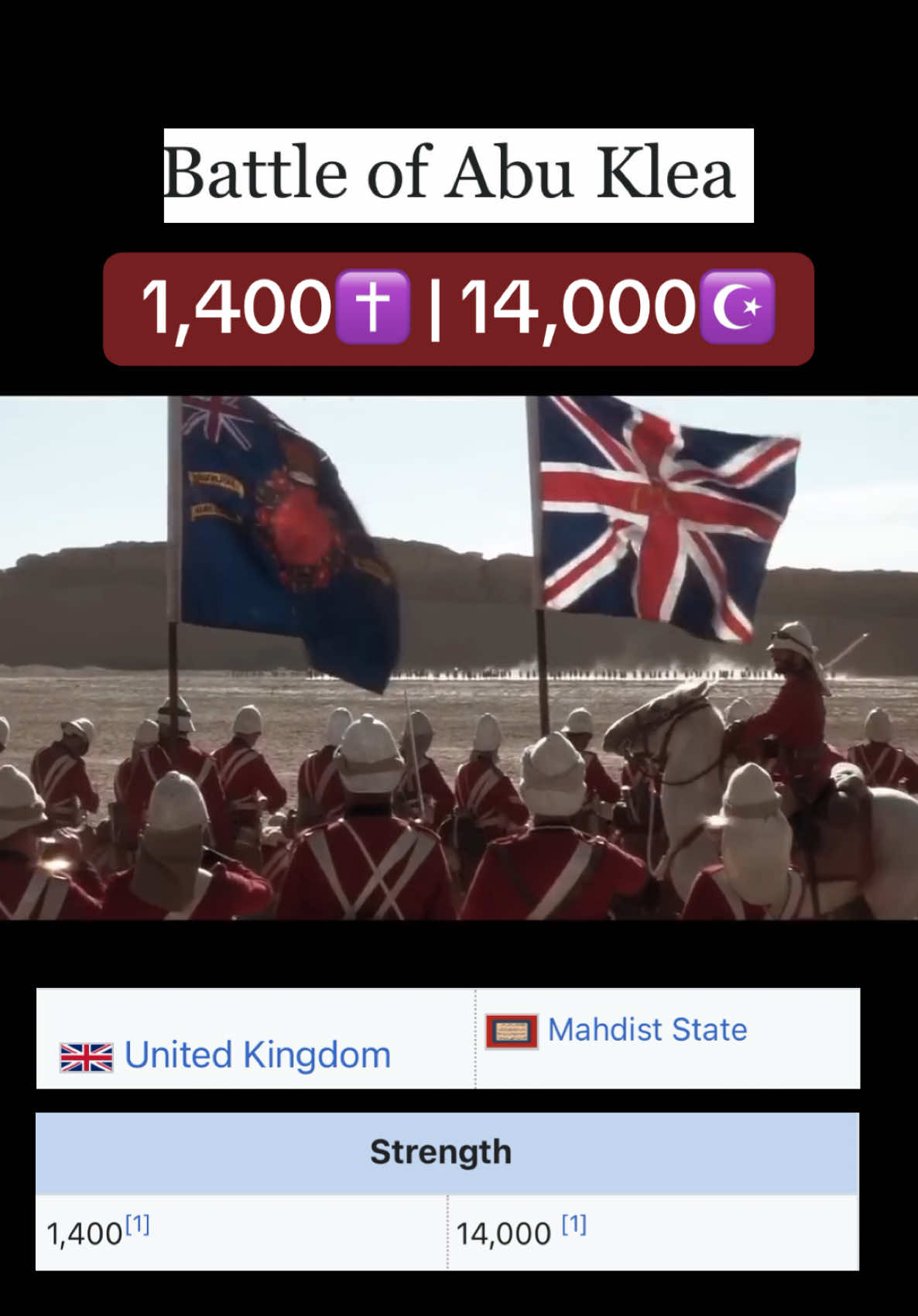 The Square Formation🟥 #🇬🇧 #tactical #british #history #sudan #fyp #arab #britishempire 