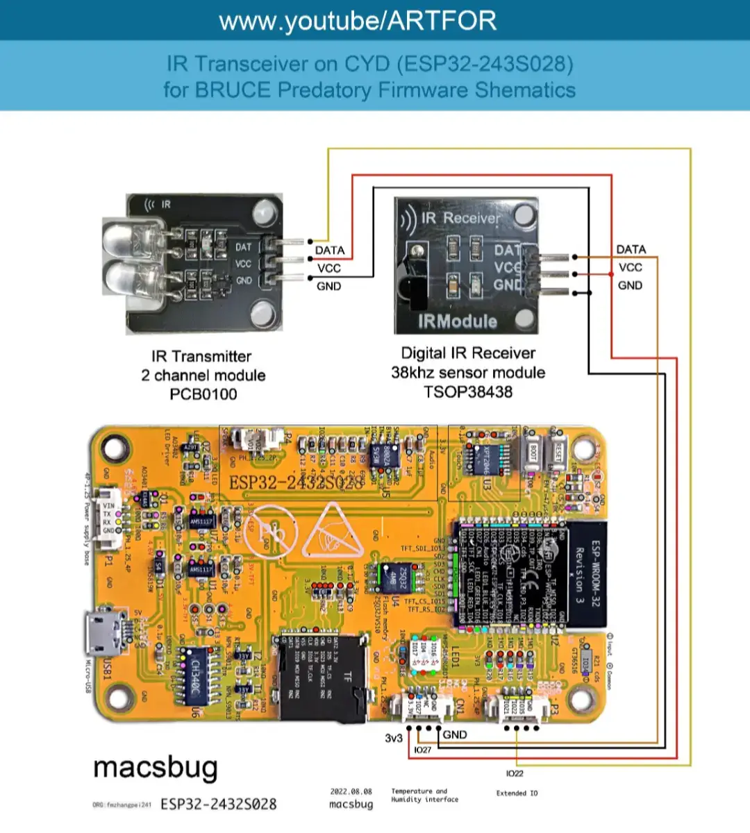 #fypシ゚ #DIY #project #diyproject #aura #rf #ir #flipperzero #m5 #gps