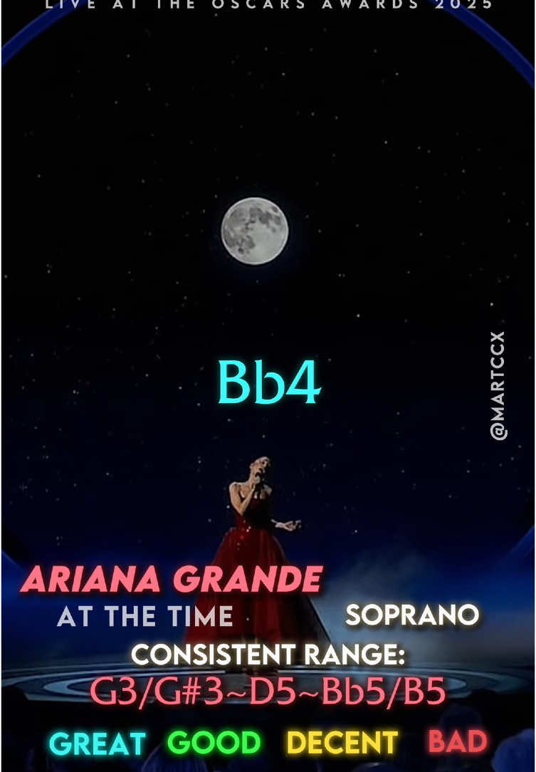 queen #arianagrande #somewhereovertherainbow #oscar #oscars #2025 #awards #imperfectforyou #eternalsunshine #lownotes #vocalshowcase #vocalanalysis #vocalist #arianator #eternalsunshinelive #arianaland #stantwitter #not #kva #liveversion #arianagrandelive #fyp #fy #foryou #viral #martccx #martccxvocals #martccxvocalshowcase #martccxvideos @arianagrande 