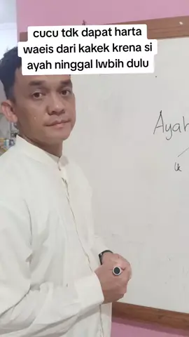 pasal dalam KHI bisa digugat tapi tidak untuk firman Allah #warisan