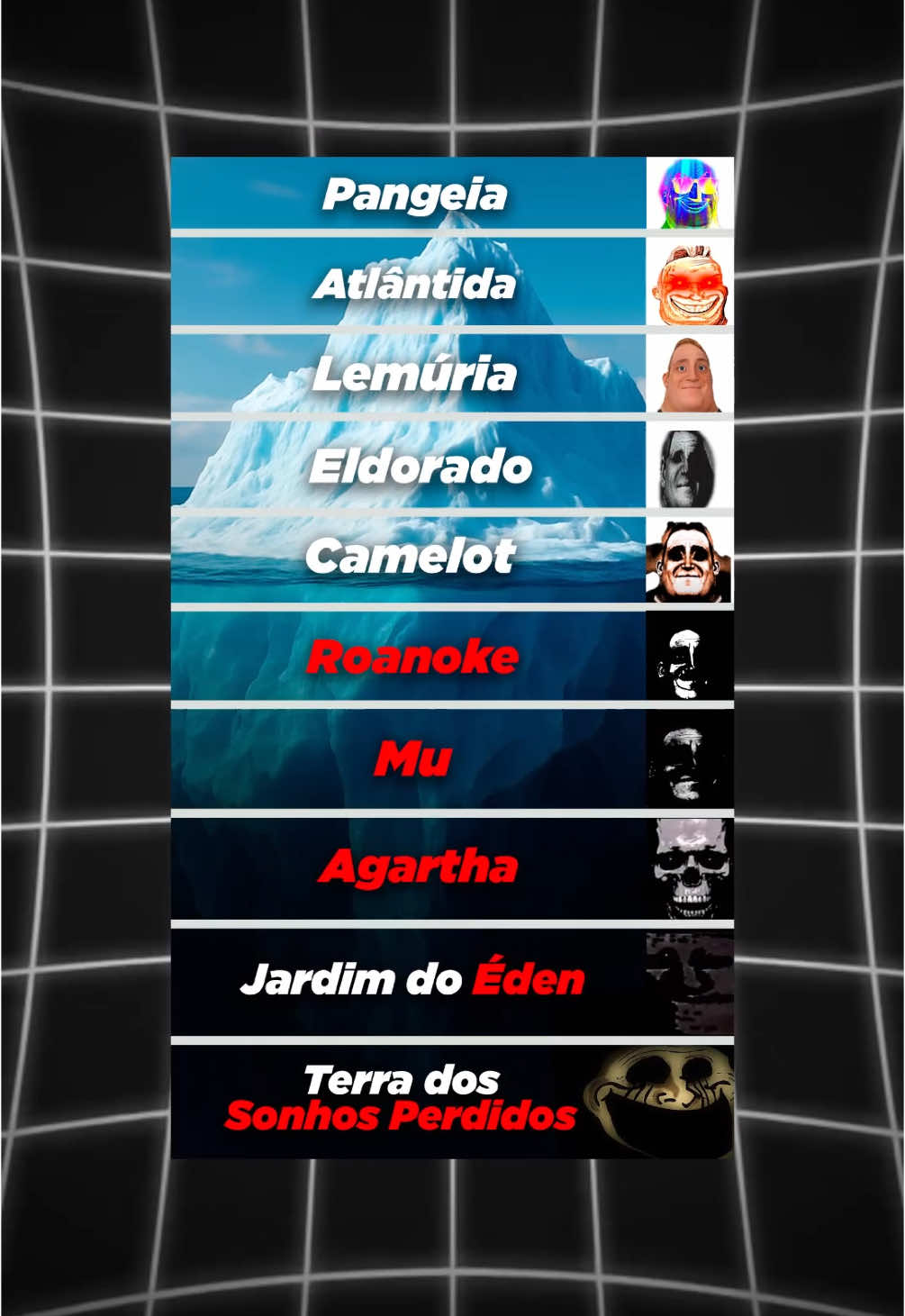 Te explicando iceberg dos lugares perdidos  #teorias #iceberg #misterio #lugaresperdidos 