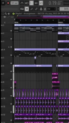 I looooce city poooooooop #foryou #foryoupage #rnb #singersongwriter #indieartists #neosoul #musician #flstudioproducer #flstudio #citypop 