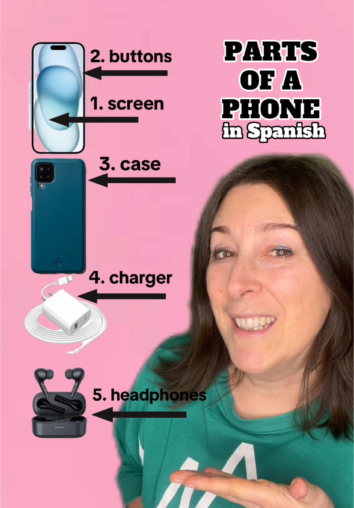 Parts of a phone in Spanish. #spanishwords #learningspanish #easyspanishlessons #spanishteacher #spanishforeveryday #CapCut 