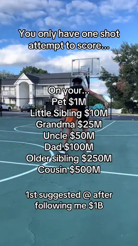 Who you scoring on 🤔 #fyp #hooper #viral #foryou #basketball #sports #trending #athlete