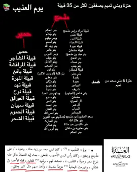 #عدنان #العرب #اكسبلوررررر #اكسبلور_تيك_توك #الشعب_الصيني_ماله_حل #السعودية🇸🇦 #الكويت🇰🇼 #الشعب_الصيني_ماله_حل😂😂 #اكسبلور #اكسبلورexplore #عنزة #وائل #بني_تميم #يوم #العذيب 