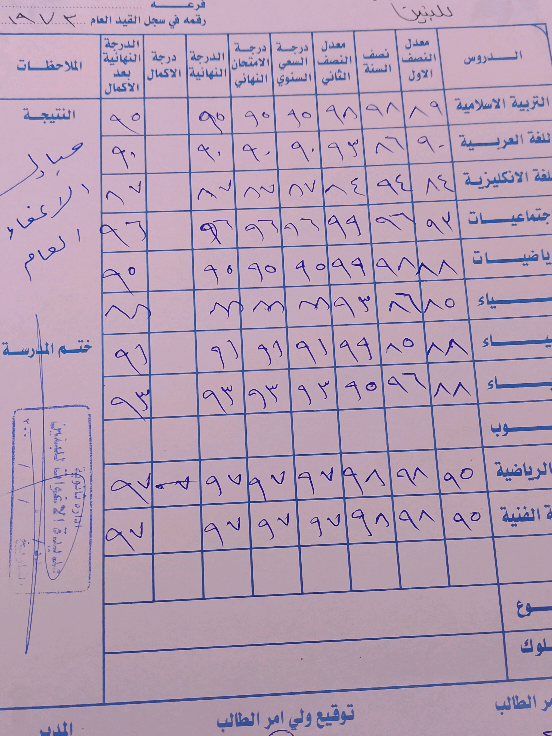 #شهادة تقدير #اعفاء عام#الاول متوسط 