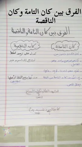 #كانت#اللغة_العربية_الفصحى#إحياء_اللغة_العربية_الفصحى#النحو 