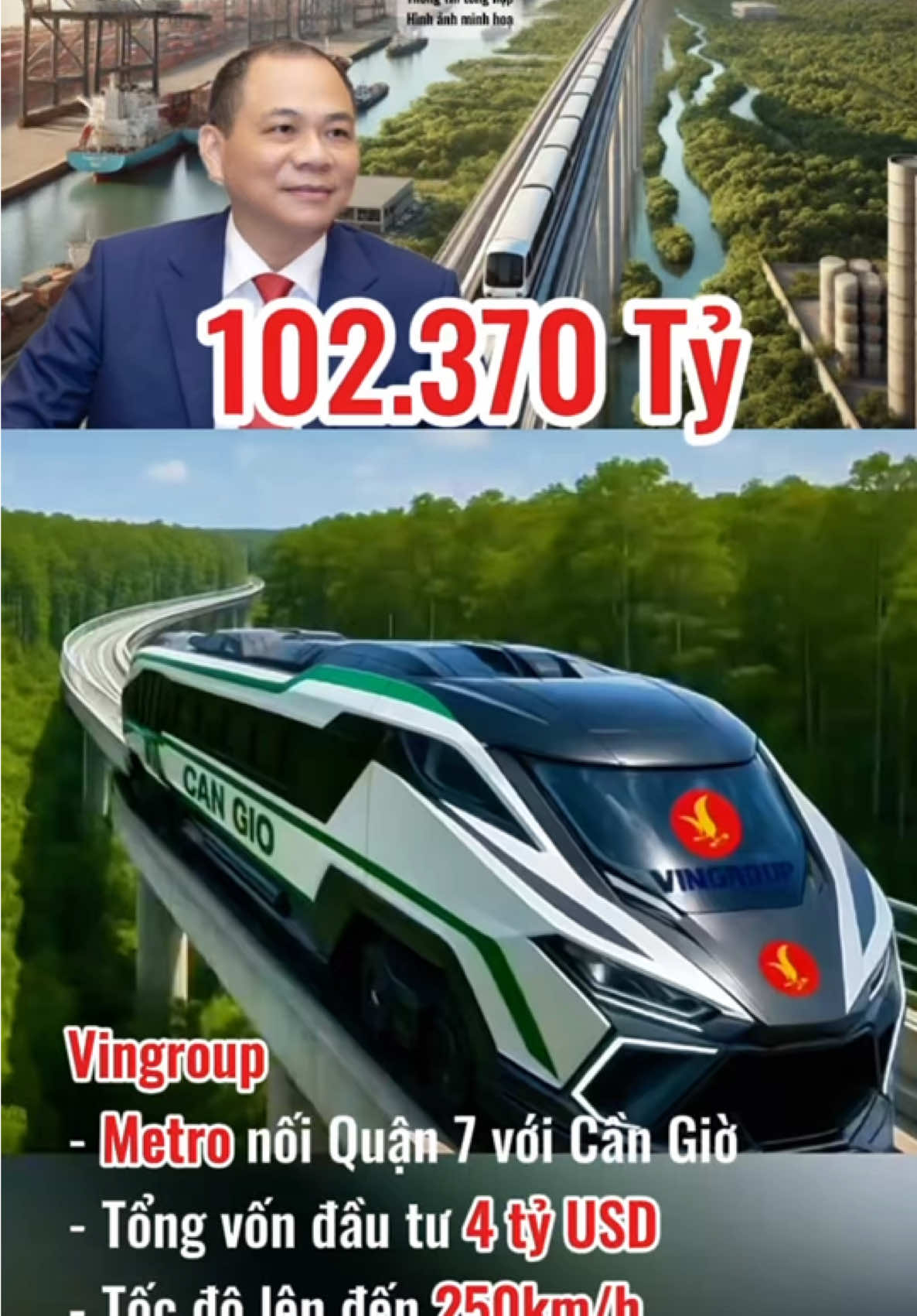Vingroup muốn phụ trách toàn bộ vốn làm Metro nối Quận 7 với Cần Giờ #Vinhomescangio #vinhomes #metro #thainhachat #bds2025 