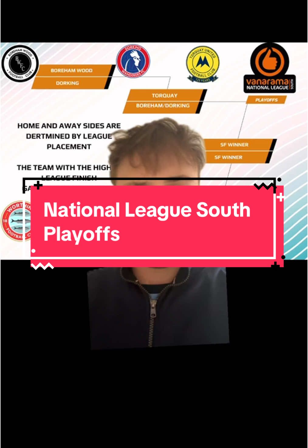 Vanarama South Playoff System Explained! ⚽️✨ #football #nonleaguefootball #nonleague #fyp #nln #nltv #nls #nationalleaguesouth 