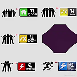 Rawr... rawrrrrrrrr 🧎‍♀️ 😌 #raikantopeni #thaienthu #thaiseries #tamarfr_24 