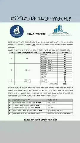 #የንግድ_ቤት ጨረታ ማስታወቂያ