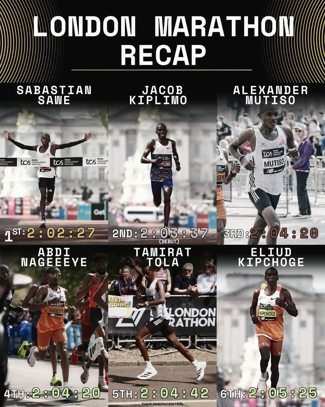 Via @therunnerscentral 