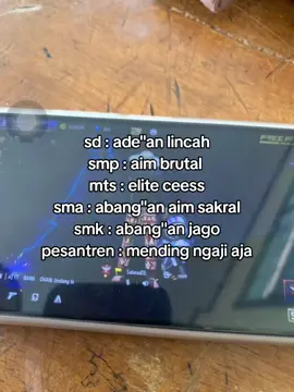 gacorr#freefire #godziroo #sensivitas_ff #setandro #elitecees🥴🤙 #jagoancs🥵🤙 #foryoupage #xyzbca #fyp 