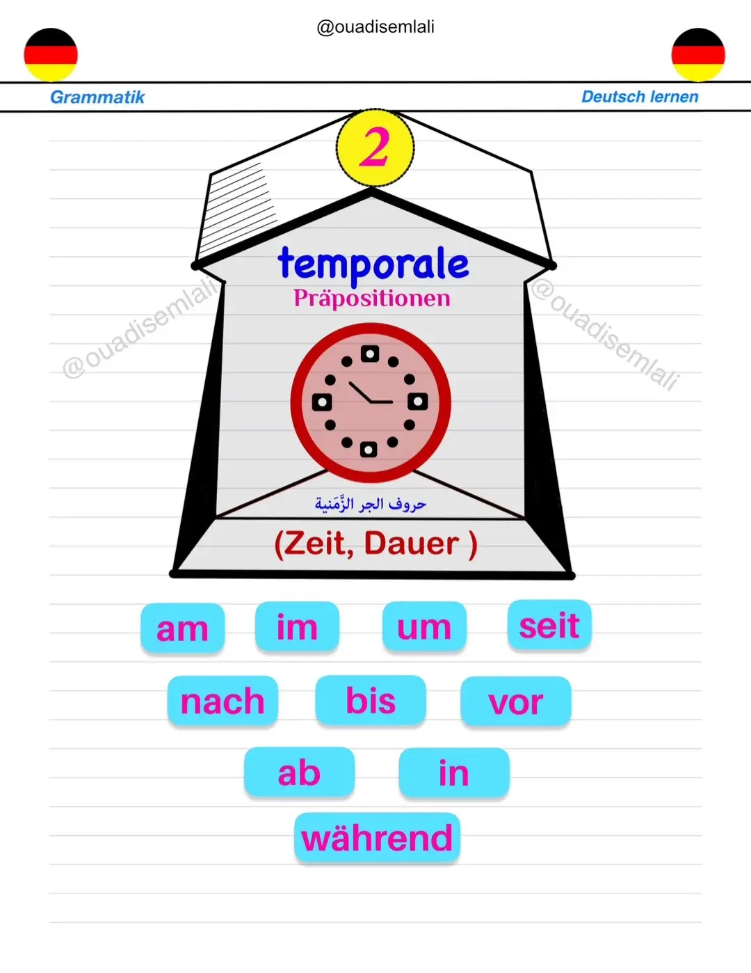 #illustration #design #art #deutschlernen #deutschsprache #grammatik #deutschalsfremdsprache #deutschfüranfänger #language #ouadisemlali #lehrer #deutschkurs #lernenmittiktok #germany #digitalart #deutsch #Präposotionen #temporale #goodnotes #ipad 