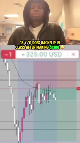 Almost got in trouble😳 #trading #fyp #money #trending #viral 