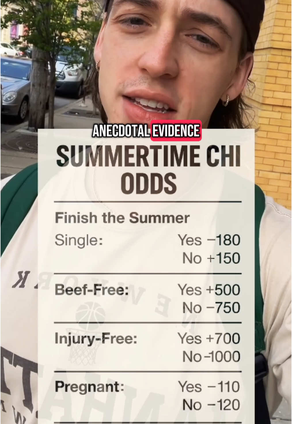 Over/Unders dropping soon🤣