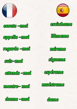 des verbes Traduis ces verbes en espagnol #apprendrelespagnol  #apprendresurtiktok  #espagnolfacile  #español  #espagnol  #Espagnol  #pourtoi 