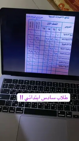 عرض لمدة يومين فقط !حصول على 100 بالوزاري للسادس الابتدائي مو صعب بعد التمرس على الاسئلة الوزارية وحلولها مع اسهل ملازم لاكثر من 5 سنوات جميع المواد عرض خاص للطلاب لمدة يومين فقط 20 الف وتوصيل مجاني !