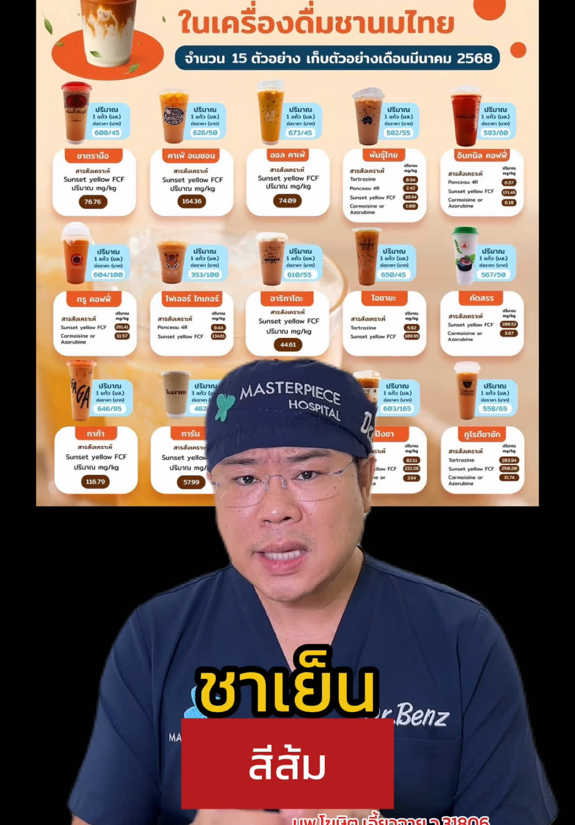 #longervideos #หมอเบ็นซ์masterpiece #หมอเบ็นซ์แก้ได้ #tiktoknewsupdate #รู้จากtiktok #tiktokuni 