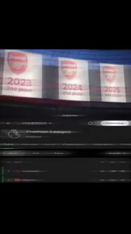 သုံးနှစ်ဆက်ဆိုတော့ နည်းတဲ့စကေးမဟုတ်ဘူး🤌#arsenal #ဒုတိယလူ 