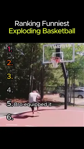 Ranking Funniest Exploding Basketball #funny #funnymoments #fyp #moments #clips 