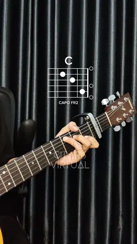 Rod Stewart I Don't Want to Talk About It #guitartutorial #guitarchords #guitarlessons 