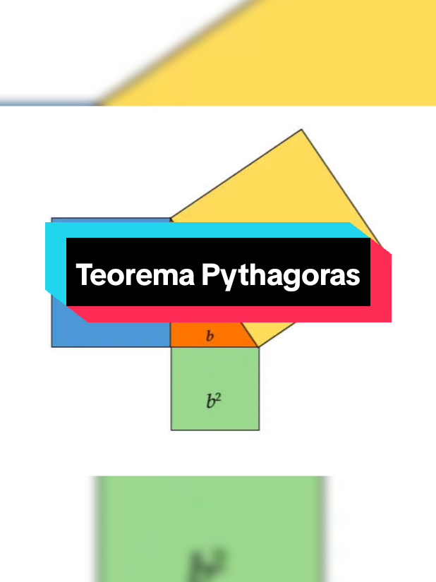 Teorema Pythagoras adalah sebuah prinsip dalam geometri yang ditemukan oleh seorang filsuf dan matematikawan Yunani bernama Pythagoras. Teorema ini berlaku khusus untuk segitiga siku-siku, yaitu segitiga yang memiliki satu sudut 90 derajat. Bunyi Teorema Pythagoras: > 