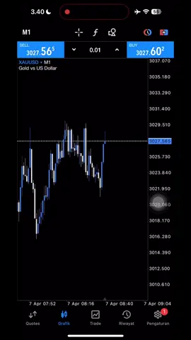 Pahami Liquidty #trading #tradingforex #tradingstrategy #tradingtips #tradingstocks #forex #forextrader #fyp #fyppppppppppppppppppppppp #fypage 