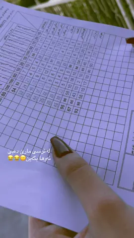 @شةمَ سەرکردەی دایحەکان#foryoupage #activs #tiktok #foryouu #fypppp #CapCut #creatorsearchinsights #4youuu??? #activss #lraq🇮🇶 #wanawsha#foryoupage @TikTok 