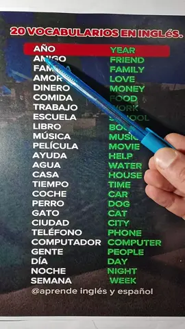 Frases en inglés #inglesfacil  #inglesonline  #inglesrapido  #learnspanish  Frases en inglés. #ingles  #inglesfacil #inglesamericano #inglesonline #frases #inglesparaprincipiantes #inglesdesdecero #aprenderingles #fraseseningles #english 