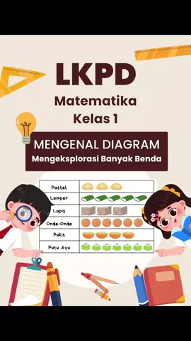 LKPD Mengenal Diagram (Mengeksplorasi Banyak Benda)  #matematika #kelasatu #lkpd #fyp #fypシ゚ #foryou #fypage #foryoupage 