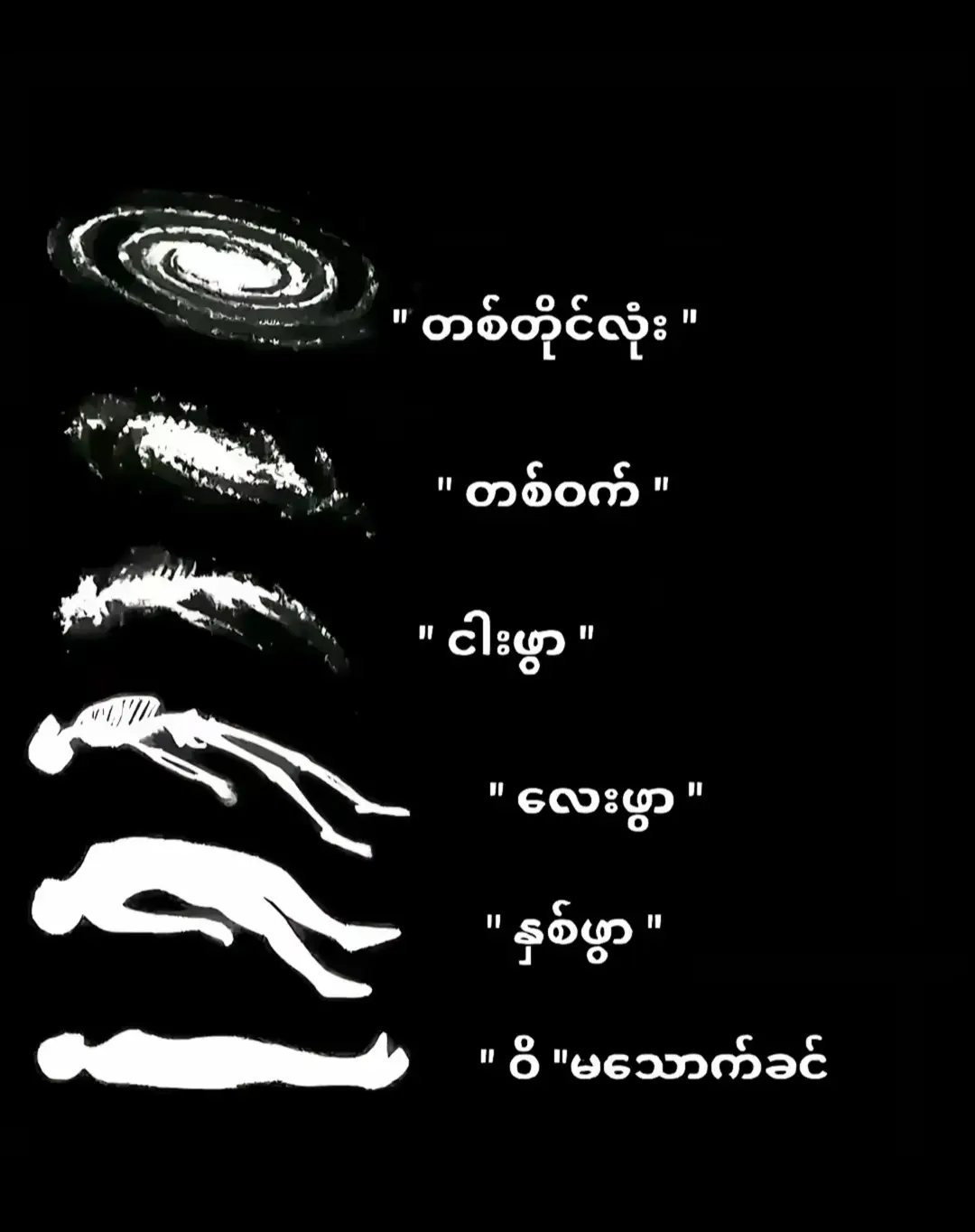 ##fyppppppppppppppppppppppp #myanmartiktok #tiktok #foryoupage #viraltiktok #