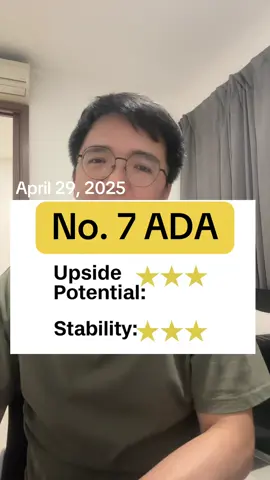 Crypto ranking: ADA #cardano #ada #bitcoin #ethereum #solana #xrp #eth #avax #bnb #crypto #money #investing #crypto 