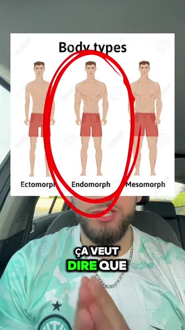 Être endomorphisme c’est dure mais avec ces conseils c’est plus simple ! Partage l’information à t’es potes qui sont endomorphe également 💪🔥 #endomorph #musculation #prisedemasse #programmemusculation #salledesport #Fitness 
