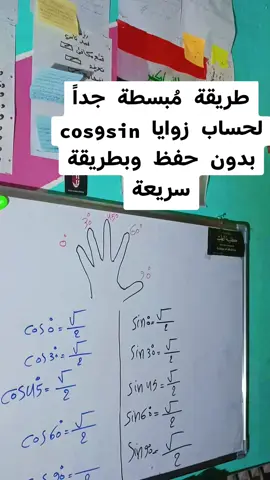 طريقة حساب زوايا الsin و cos بطريقة مبسطه وقريبة للعقل #رياضيات #السادس_الاعدادي #الثالث_متوسط #فيزياء_الثالث_المتوسط #رياضيات_سهلة #رياضيات_مبسط #رياضيات_خطوه_بخطوه #الحلم_يتحقق #السادس_لا_دين_له 