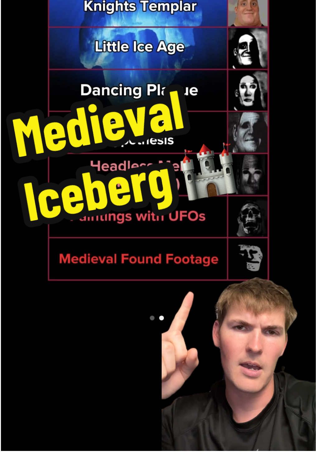 Medieval Iceberg EXPLAINED