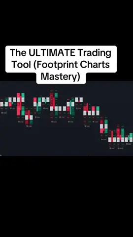 The ULTIMATE Trading Tool (Footprint Charts Mastery) #orderblock #priceaction #forextrading #smc #stocktrading #liquidity #investment #daytrading #goviral
