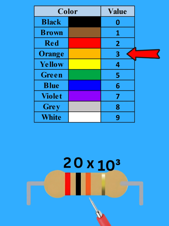 Resistor Color Code ⚡  #resistor #electronic #electrical 