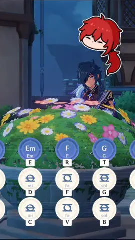 cancioncita por el cumpleaños de #Diluc por su hermano favorito (y su único hermano) #GenshinImpact #dilucgenshinimpact #dilucragnvindr 